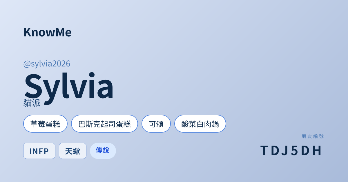 Sylvia的朋友卡牌｜KnowMe